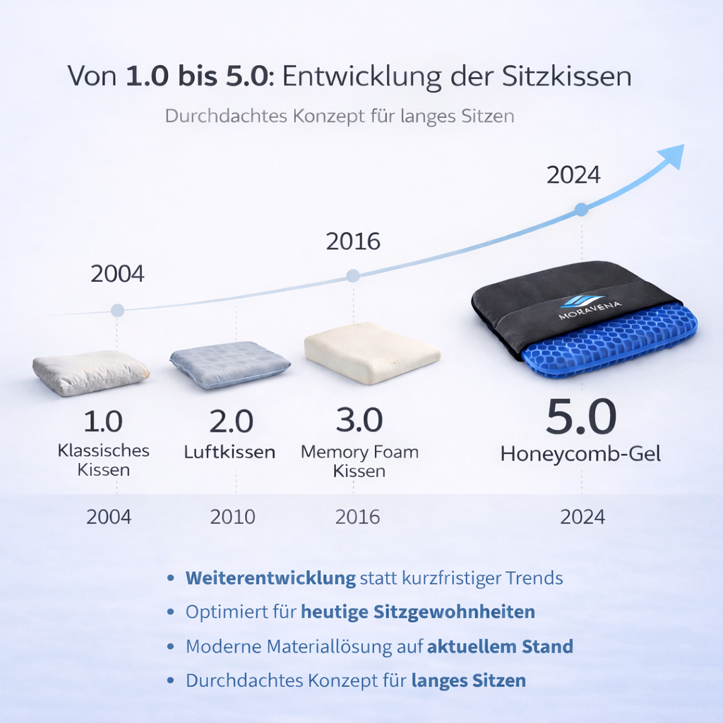 MORAVENA Sitzkissen
